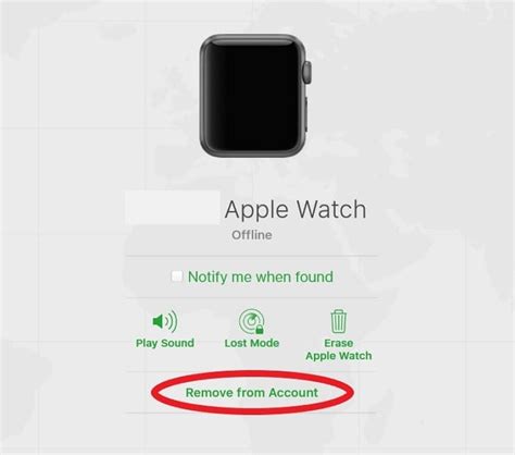 Unpairing a Timepiece: A Step-by-Step Guide to Disassociating Your Apple Watch from Your Account
