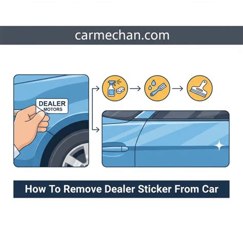 How To Remove Sticker From Car Dealer