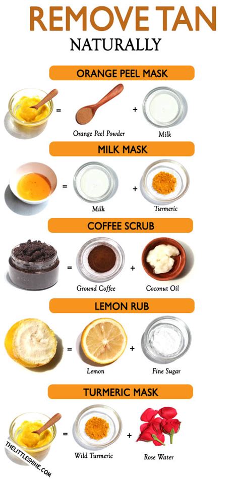 Unveiling the Secret Elixir: A Foolproof Guide on Banishing Tanning Spray from Your Skin!