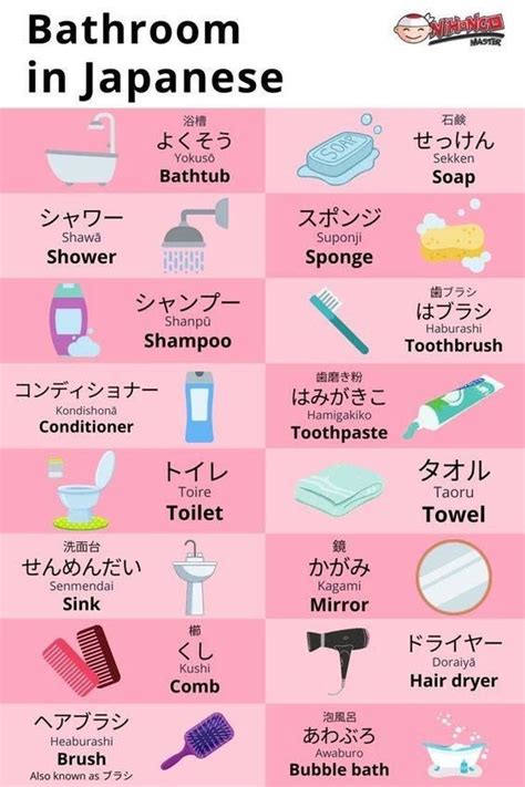 How To Say Bathroom In Japanese (Quick Pronunciation Guide)