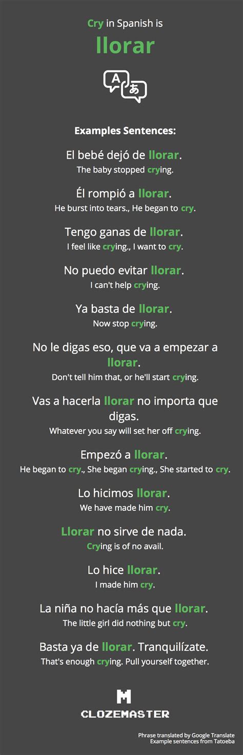 How To Say Cry In Spanish: Stepbystep