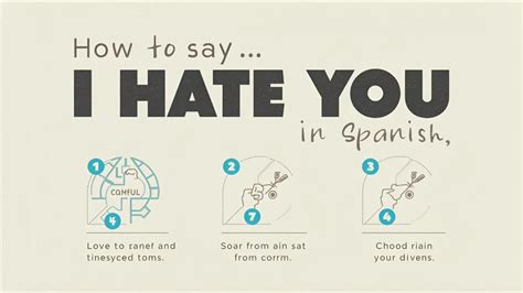 How To Say Hate In Spanish: Stepbystep
