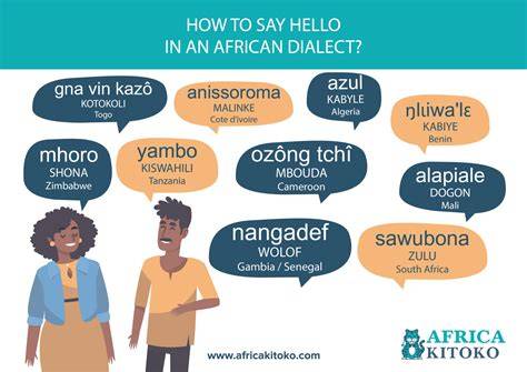 Discover the Best Ways to Greet in South Africa: How to Say Hello like a Local