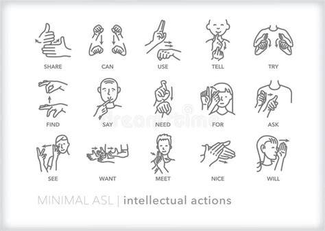 How To Say Is In Sign Language (Quick Pronunciation Guide)