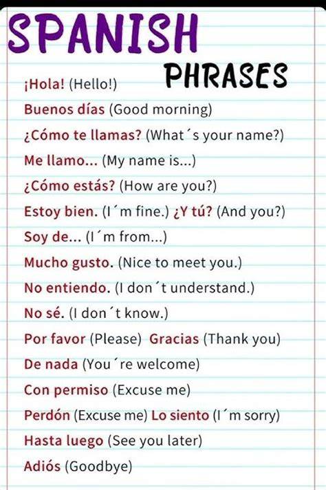 How To Say R In Spanish In Conversation