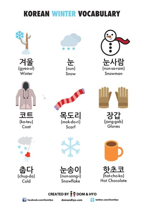 How To Say Winter In Korean