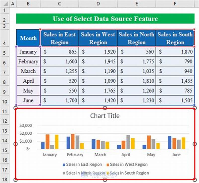How To Select Chart Data In Excel