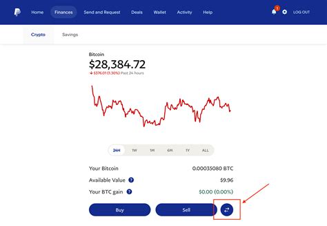 How To Send Crypto From Paypal