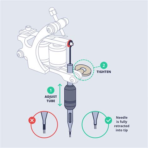 How To Set A Tattoo Machine Up