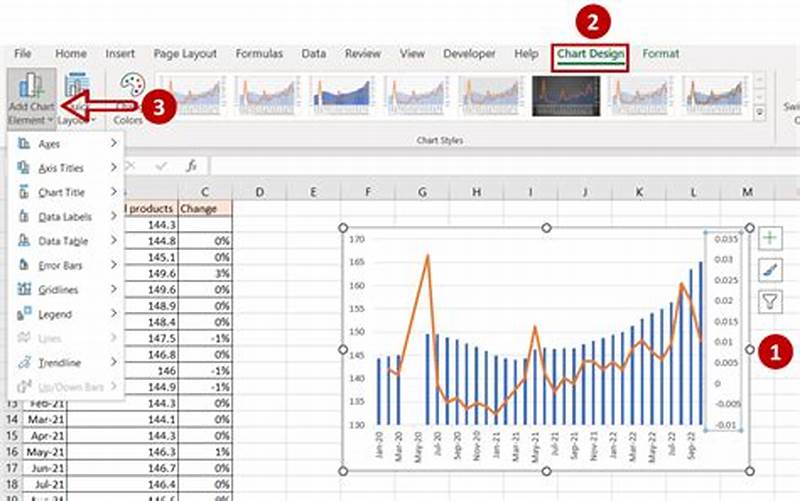 How To Set Chart Size In Excel
