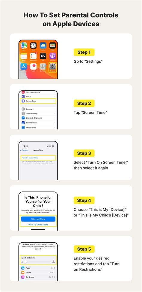 10 Easy Steps to Set Effective Parental Controls on iPhone