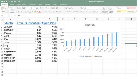How To Set Up A Chart In Excel
