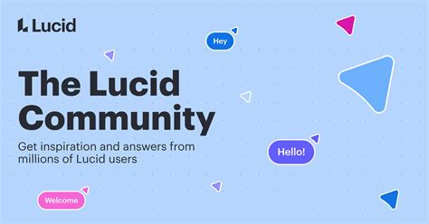 How To Share Lucid Chart To Be Able To Edit