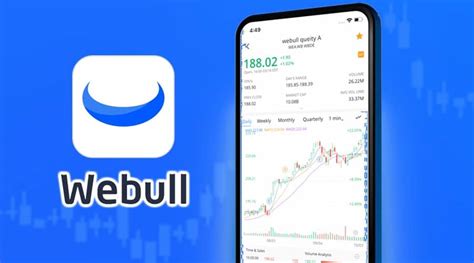 Step-by-Step Guide: How to Short on Webull App – Maximize Profits with Ease!