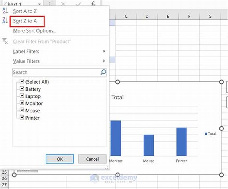 How To Sort A Chart In Excel
