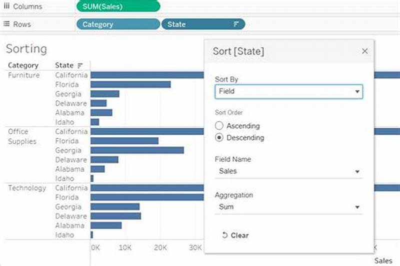 How To Sort Bar Chart In Tableau