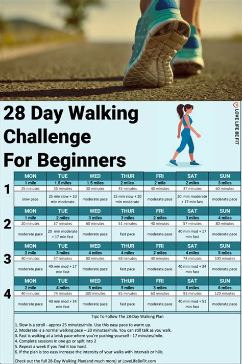 How To Start A Walking Routine For Weight Loss