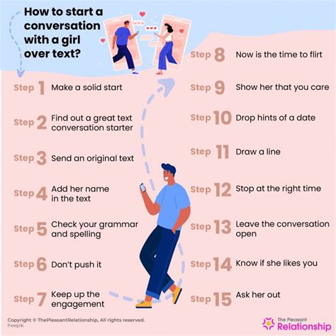 How To Start Conversation With Girl On Text