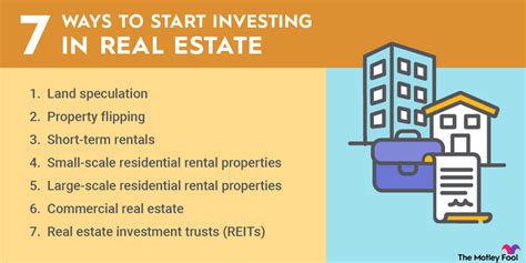 How To Start Investing In Real Estate
