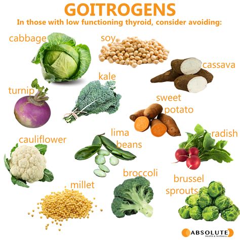 How To Support Your Thyroid With Low-Goitrogen Vegetables