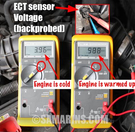 How To Test Ect Sensor