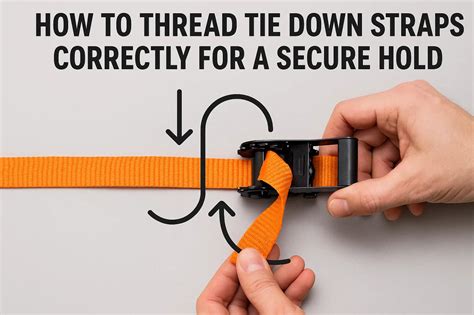 Step-by-Step Guide on How to Thread a Tie Down for Secure Cargo Transportation