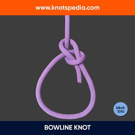 Master the Art of Knotting: Here's How to Tie a Basic Knot with Ease!