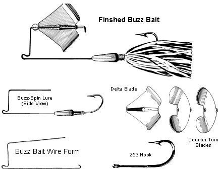 Master the Art of Fishing: Learn How to Tie a Buzz Bait in 5 Simple Steps