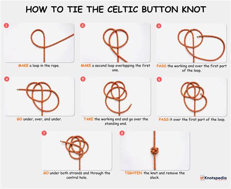 Master the Art of Celtic Button Knot Tying: A Step-By-Step Guide
