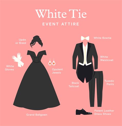 Step-by-Step Guide: Learn How to Perfectly Tie a Dress like a Pro