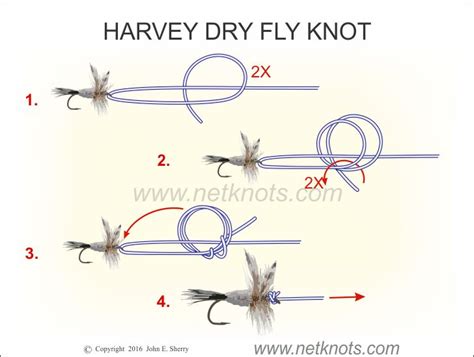 Master the Art of Fly Fishing: Learn How to Tie a Flawless Dry Fly in 5 Easy Steps