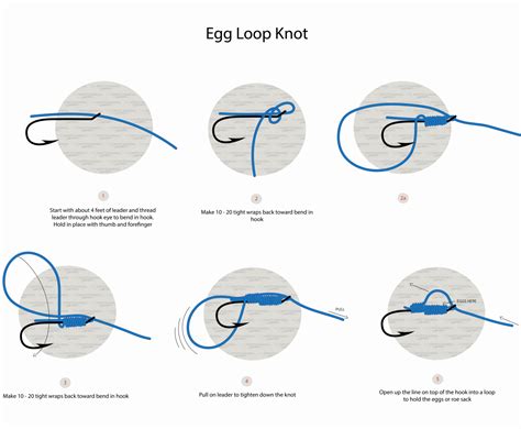 Master the Art of Tying an Egg Loop Knot with Our Expert Guide