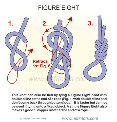 Master The Art of Knotting: Step-by-Step Guide on How to Tie a Figure Eight Knot