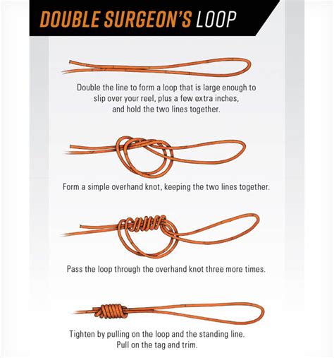 Mastering the Art: Learn How to Tie a Fly to Your Fishing String in Minutes!