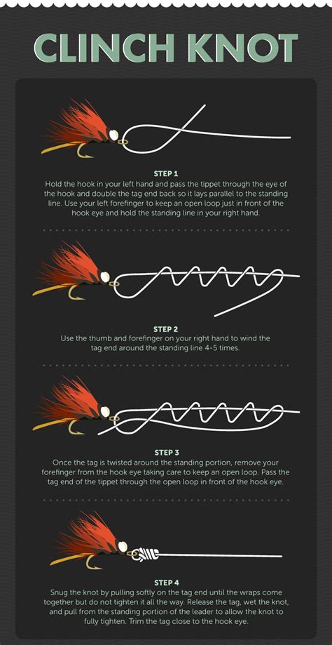 Mastering the Art: Step-by-Step Guide on How to Tie a Fly to Your Fishing Line