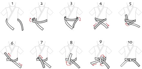 Master the Art of Martial Arts: A Step-by-Step Guide on How to Tie a Gi Belt