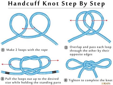 Mastering the Art of Handcuff Knot: A Step-by-Step Guide for a Secure and Strong Knot