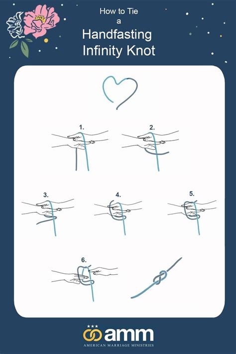 Unveiling the Art of Tying the Perfect Handfasting Knot: A Step-by-Step Guide for Your Special Day