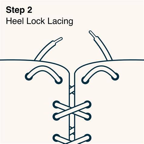 Step-by-Step Guide: Learn How to Secure Your Shoes with a Heel Lock Knot