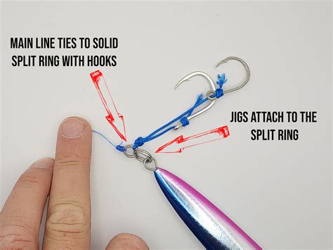 Expert Tips: Learn How to Tie a Jig Like a Pro with These Step-by-Step Instructions