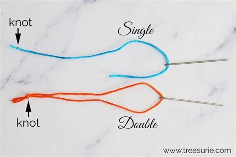 Master the Art of Sewing: How to Perfectly Tie a Knot When Stitching
