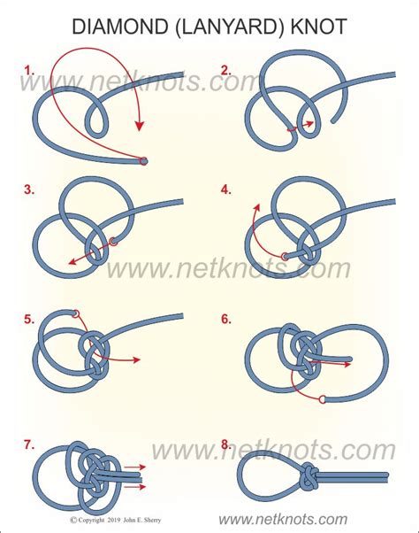 Step-by-Step Guide: Learn How to Tie a Lanyard like a Pro