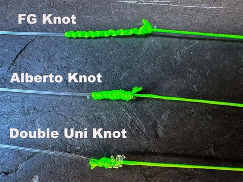 Master the Art of Fishing: Learn How to Tie a Leader Knot Like a Pro
