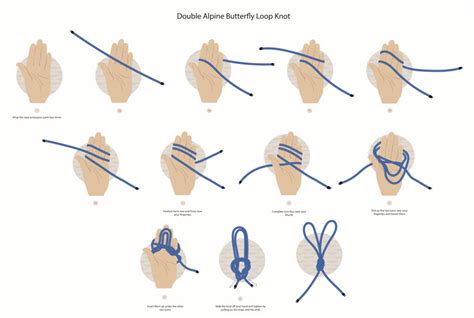Master the Art of Knot Tying: Learn How to Fashion a Perfect Loop in Your Ropes