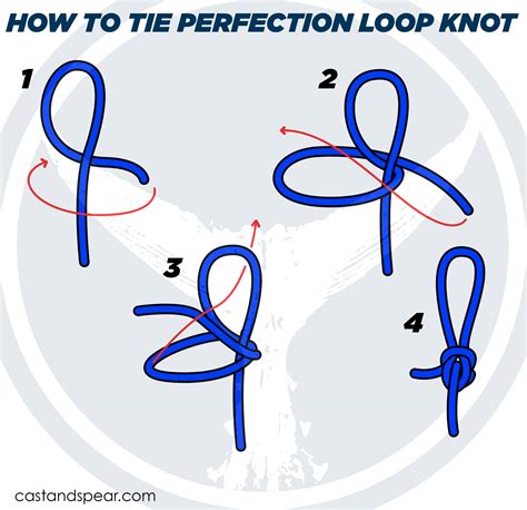 Master the Art of Angling: Discover How to Tie a Perfect Loop Knot in Seconds!