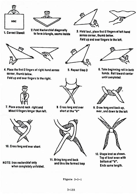 Master the Art of Tying a Navy Neckerchief with These Easy Steps