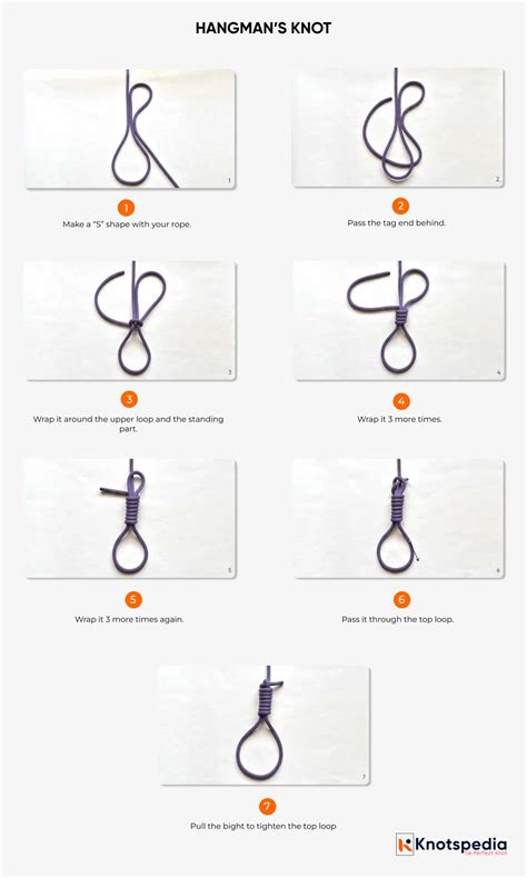 Step-by-Step Guide: Learn How to Tie a Nose Correctly for Better Comfort and Fit