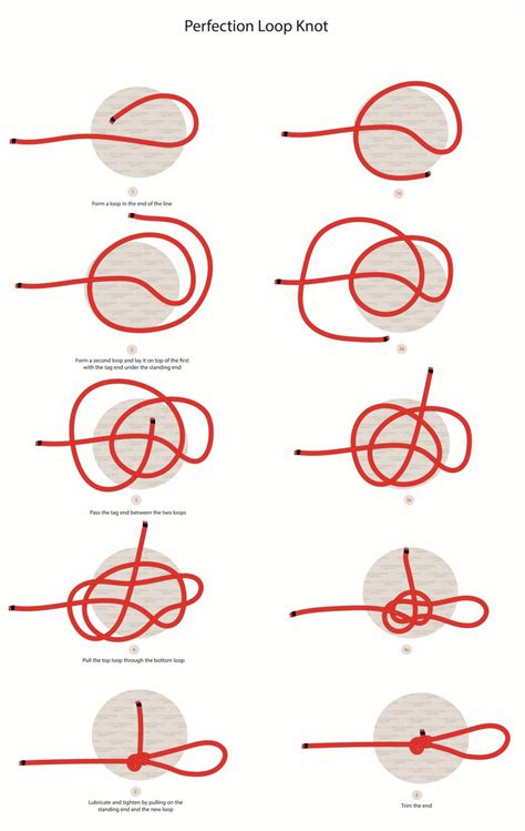 Secure Your Knot-ting Skills: Learn How to Tie a Permanent Knot Like a Pro