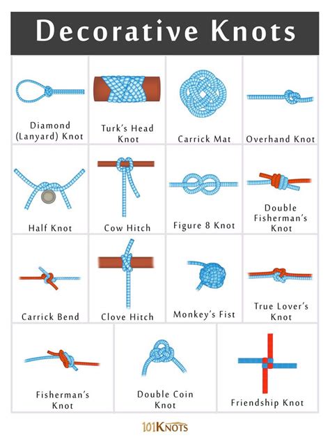 10 Easy Steps to Tie a Beautiful Knot: A Comprehensive Guide on How to Tie a Pretty Knot