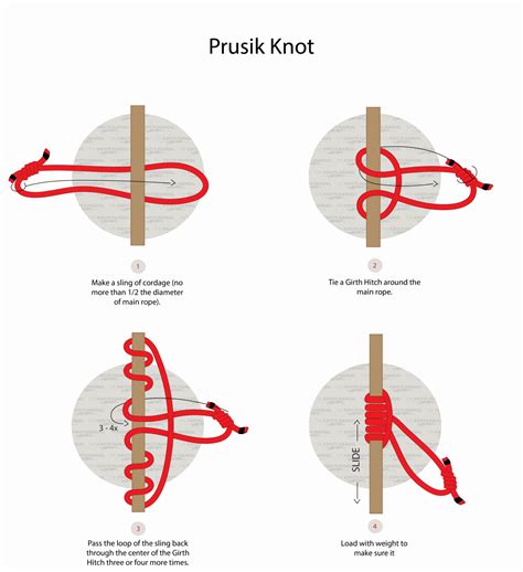 Step-by-Step Guide: Learn How to Tie a Prusik for Climbing and Mountaineering
